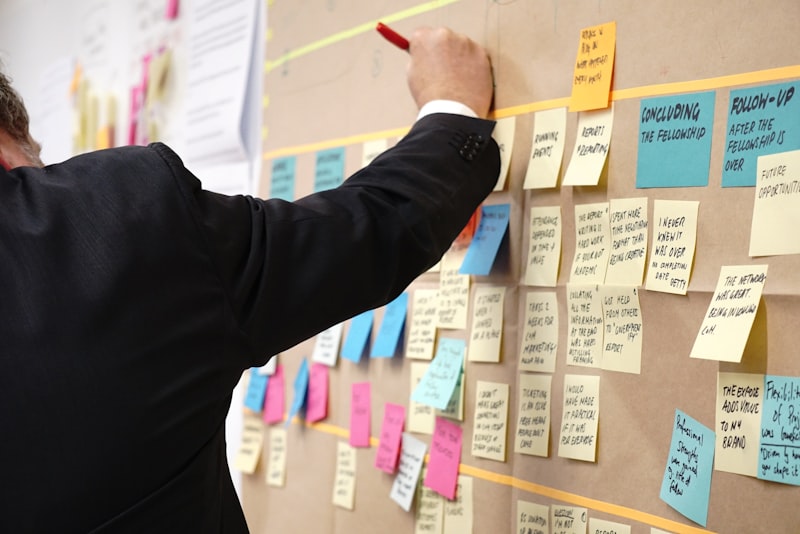 Business Decision Mapping