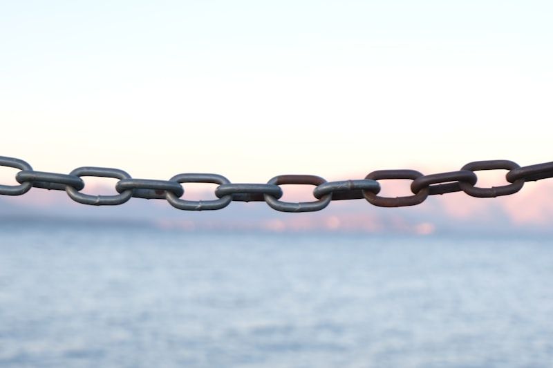 Forward Chaining
