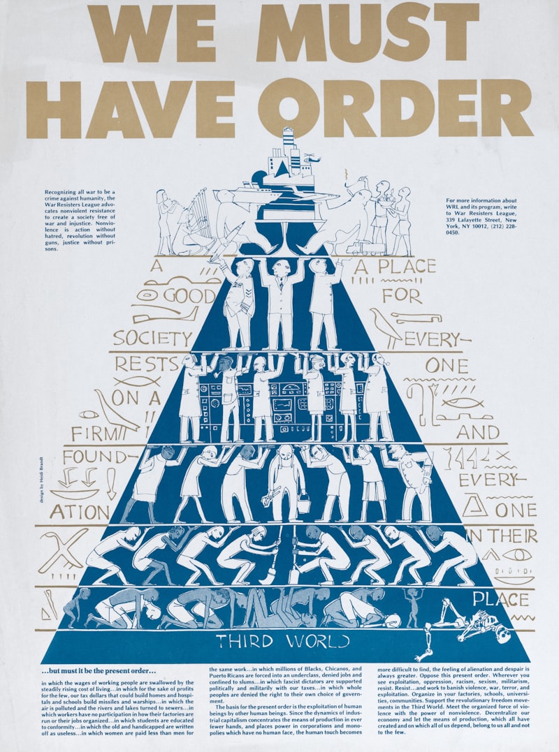 Maslow's Hierarchy of Needs