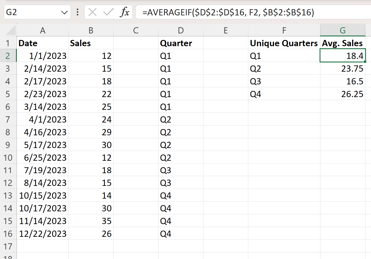 Excel average by quarter