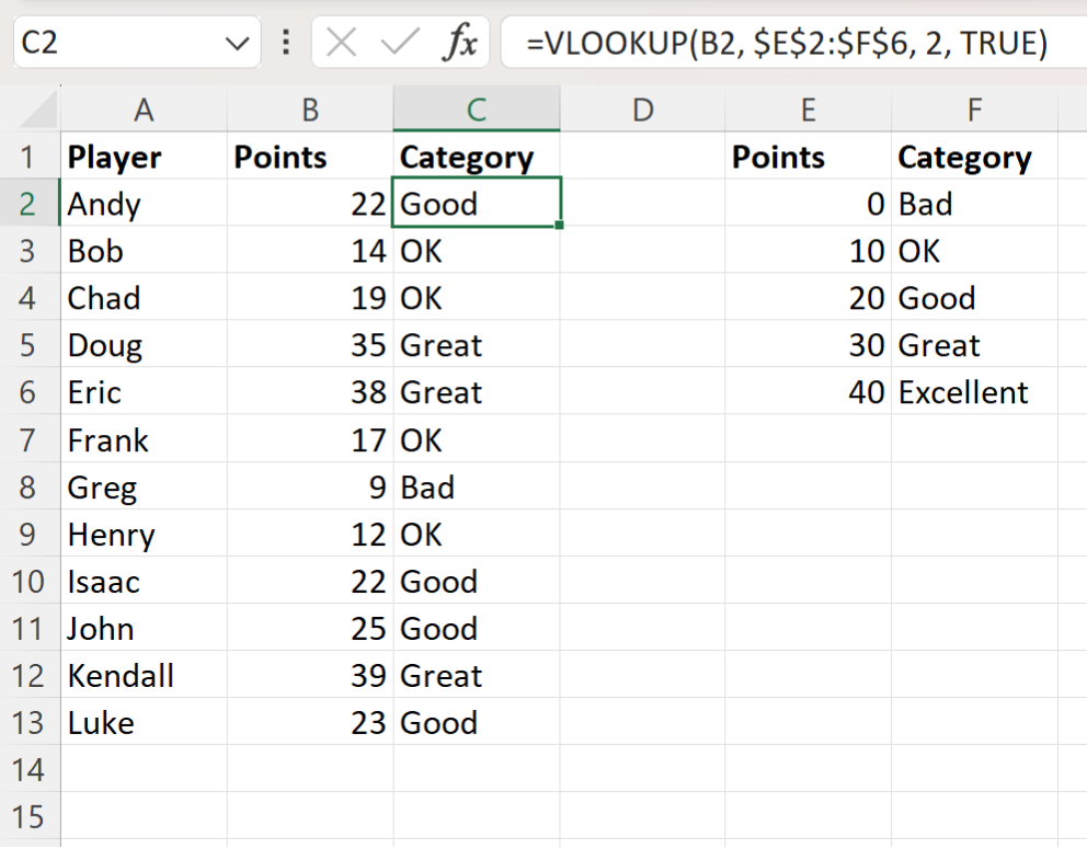 Excel categorize data based on values
