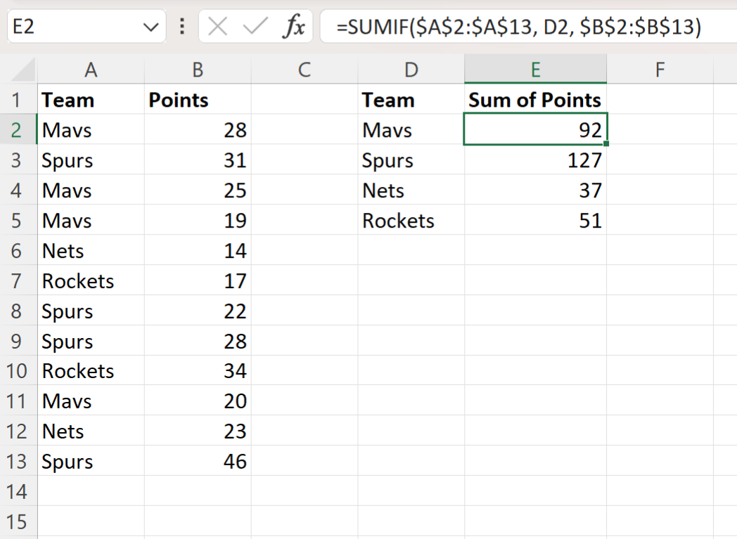 Excel sum based on another column