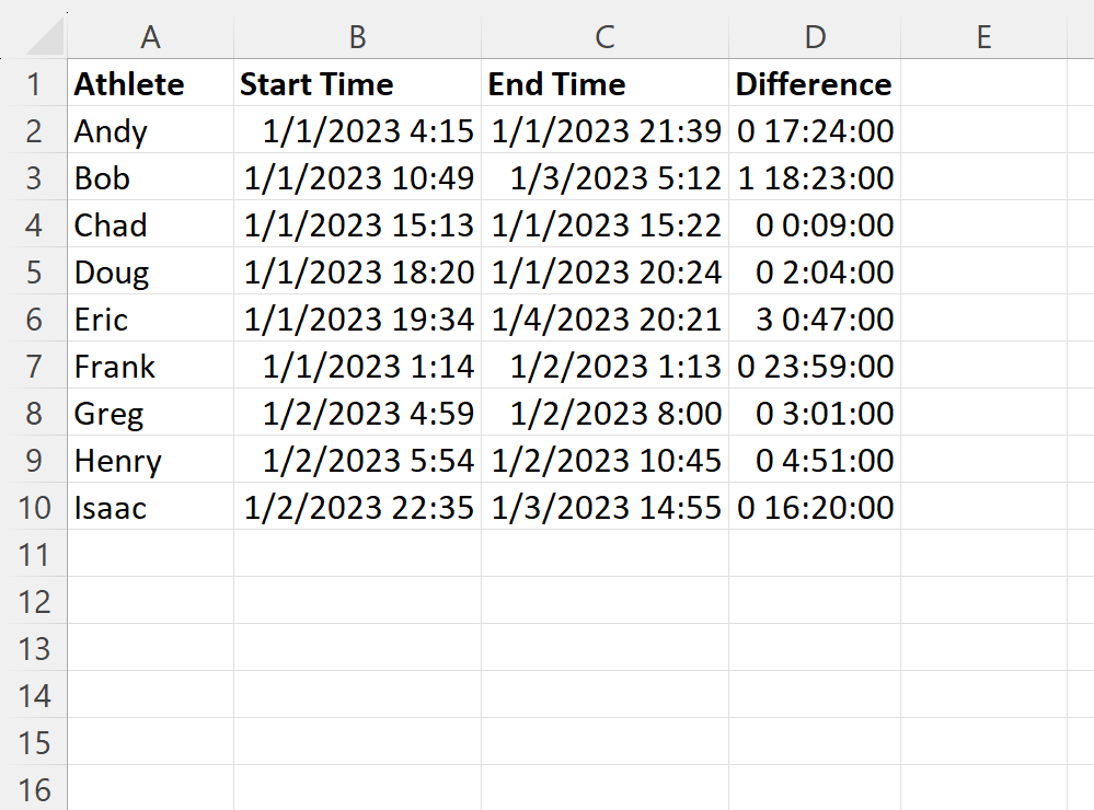 Excel difference between two datetimes