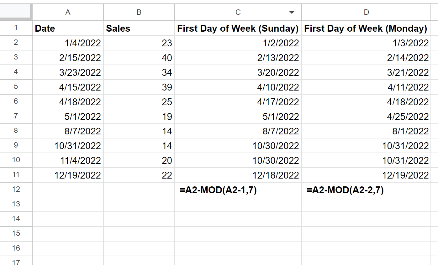 Google Sheets find first day of week
