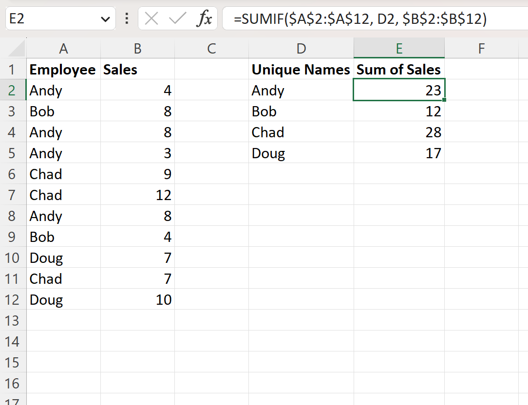 Excel group by name