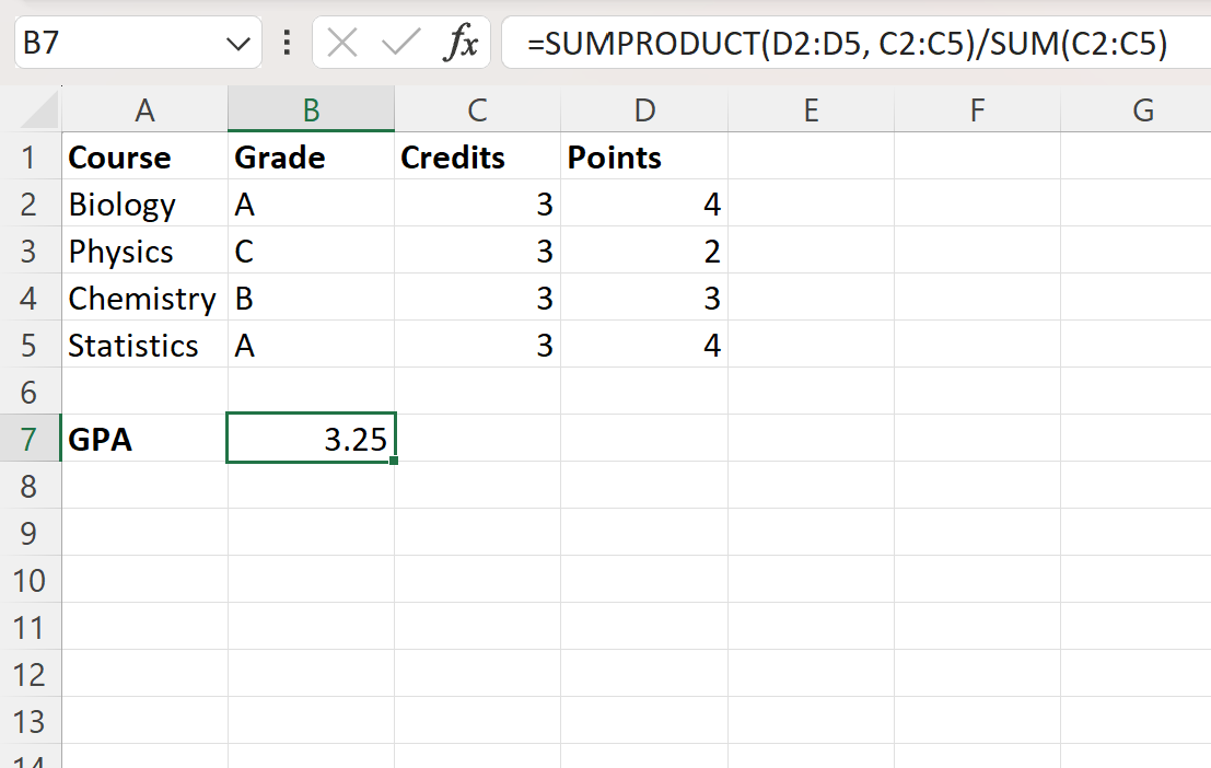 calculate GPA in Excel