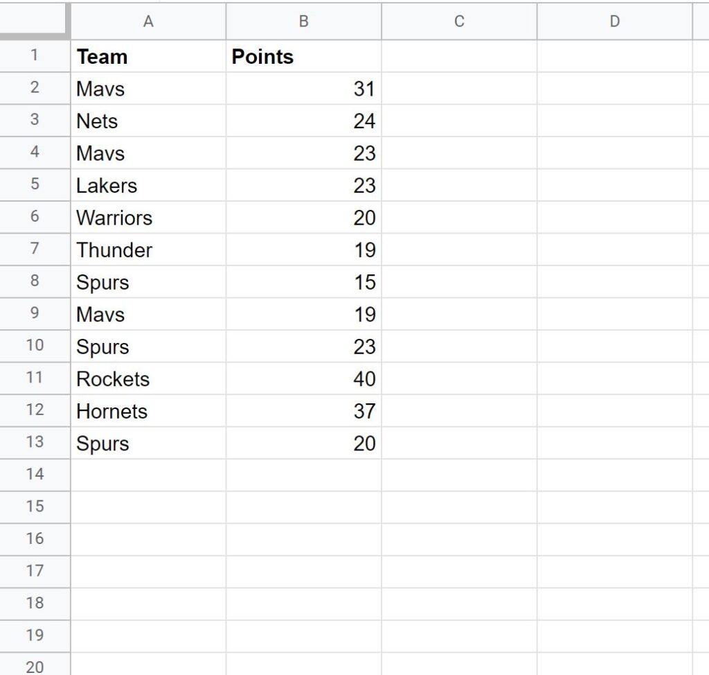 list11