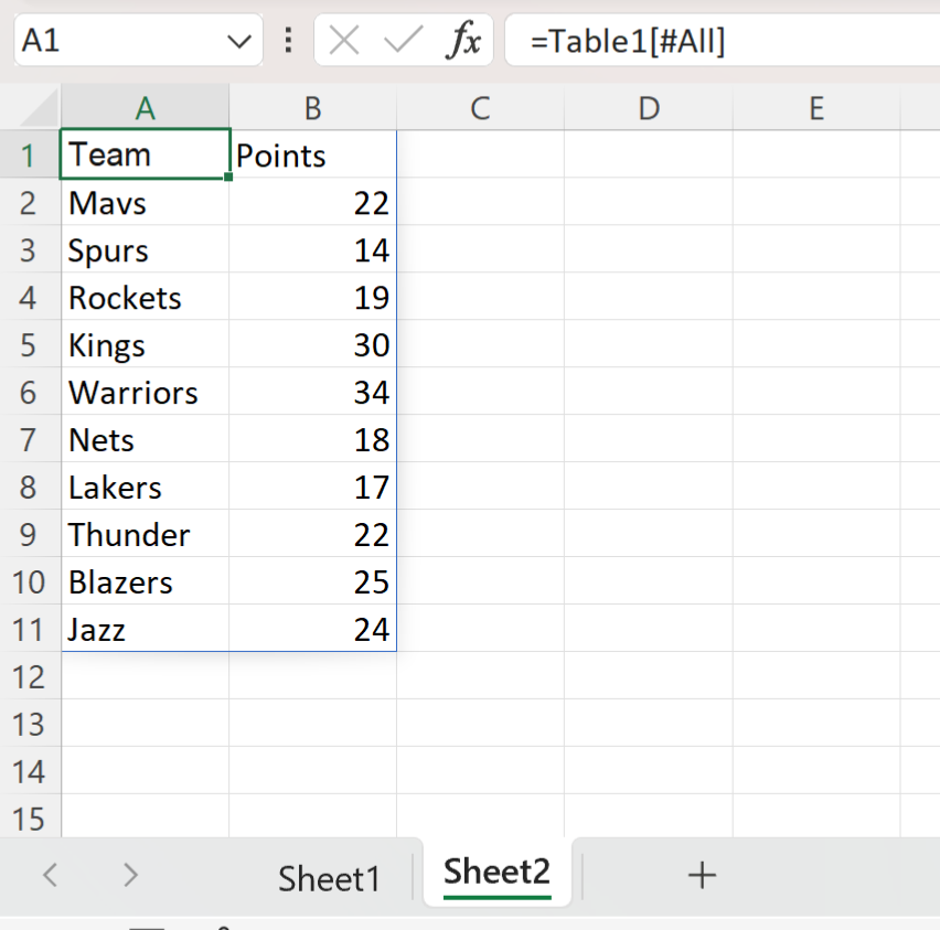 Excel mirror table on another sheet