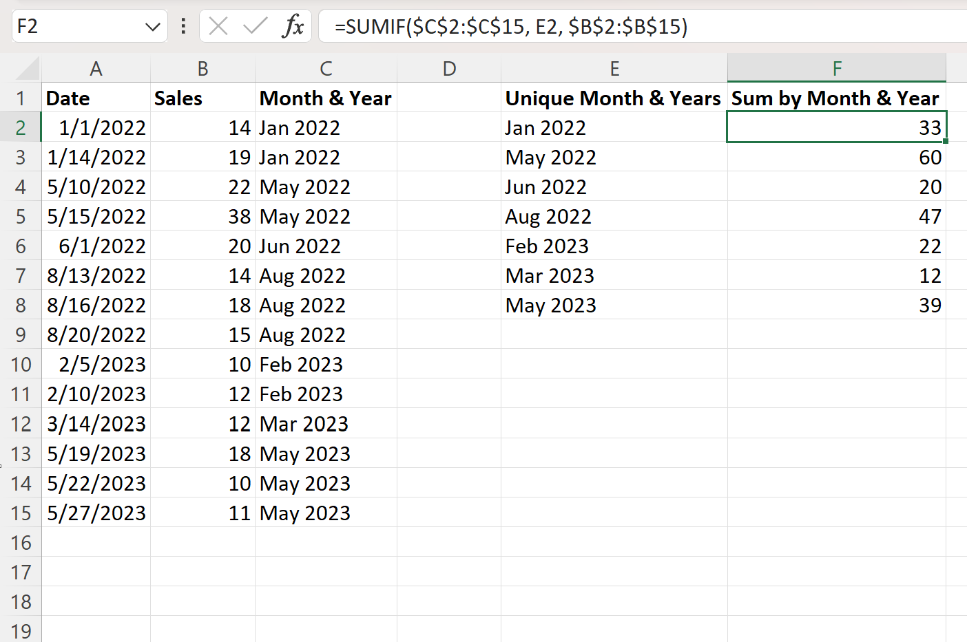 Excel sum by month and year