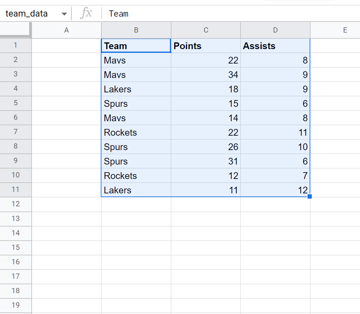 How To Use Named Ranges In Google Sheets Queries