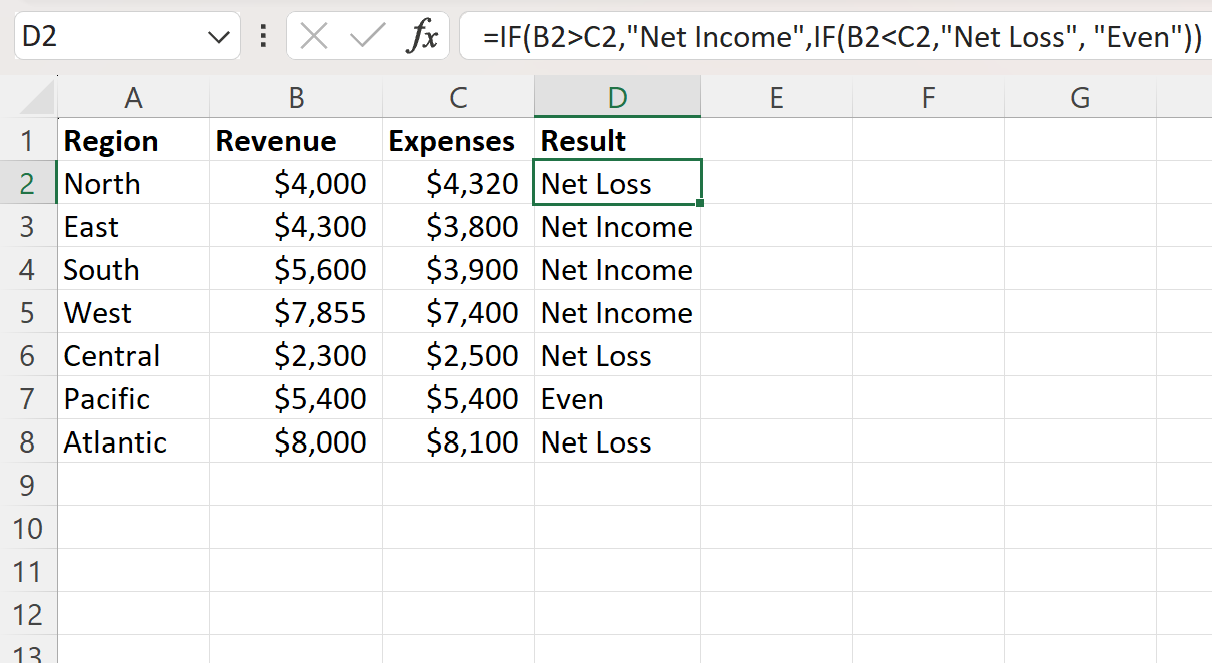 Excel IF function to return net income or net loss