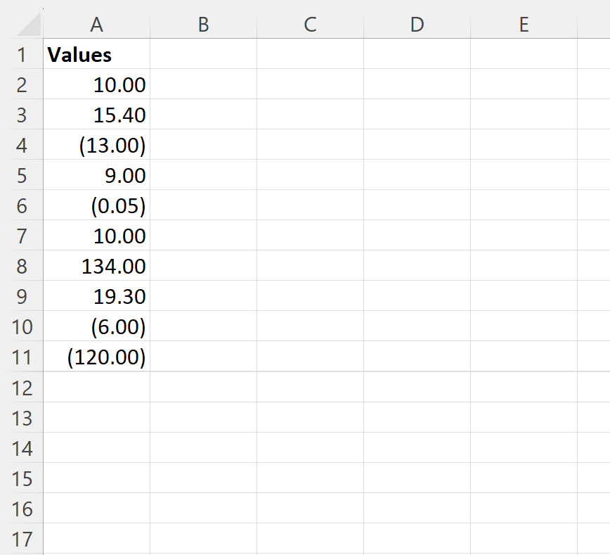 Excel display negative numbers in parentheses