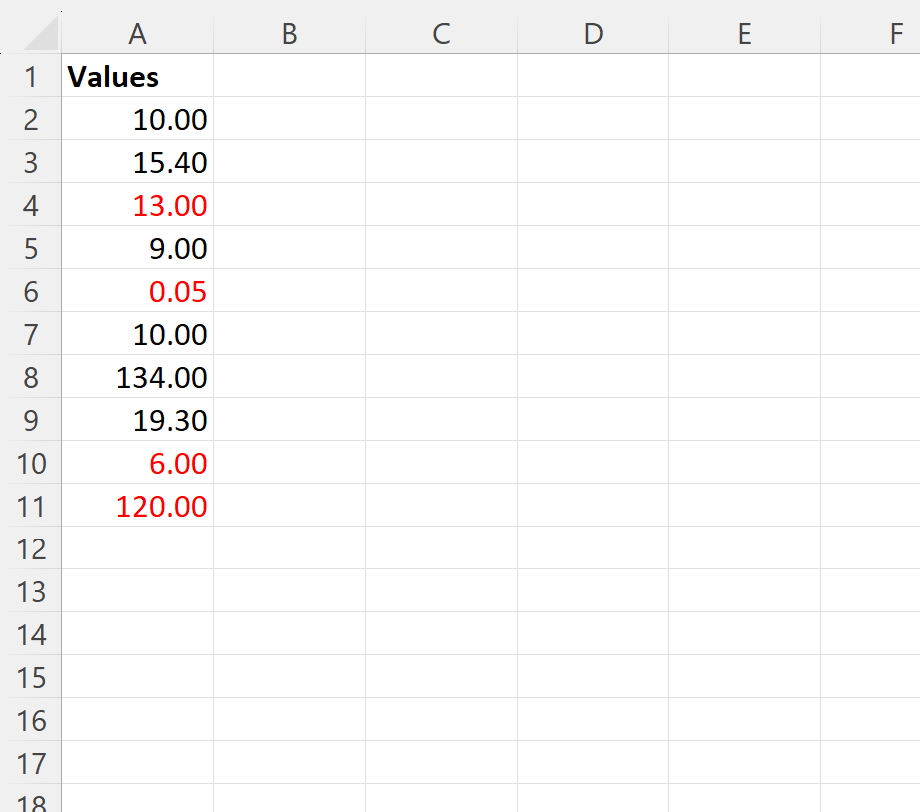 Excel display negative numbers in red