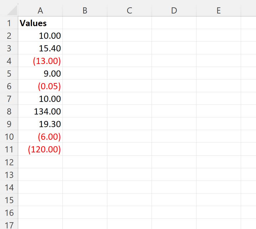 Excel display negative numbers in red and parentheses
