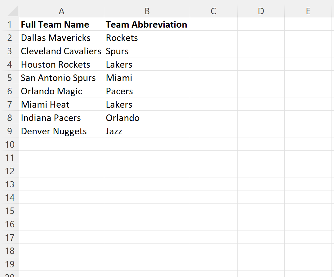 Initial Excel data showing full team names in Column A and abbreviated names in Column B.
