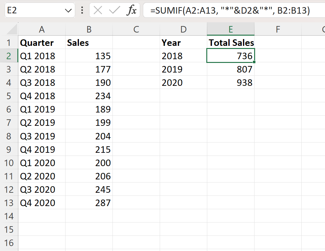 Excel convert quarterly data to annual