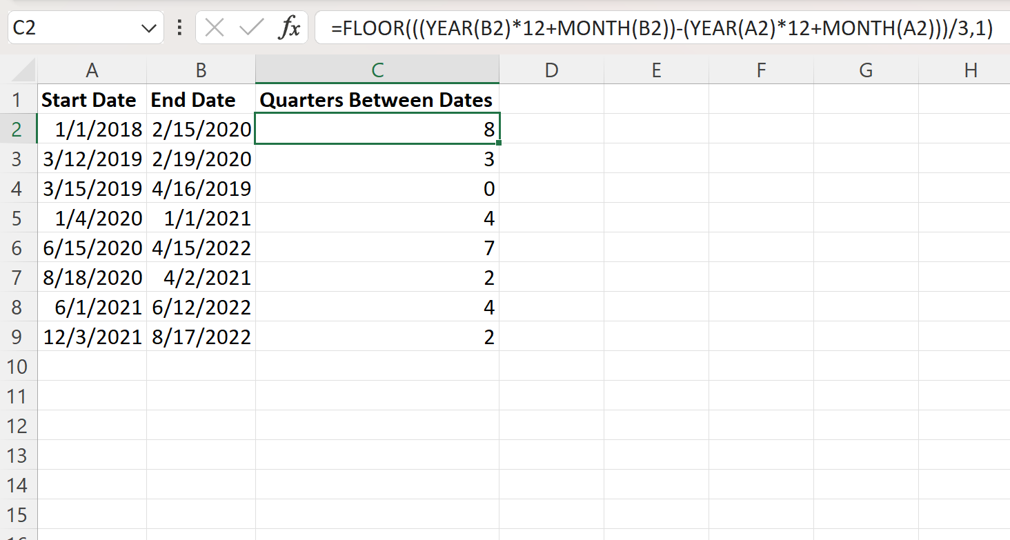 Excel number of quarters between two dates