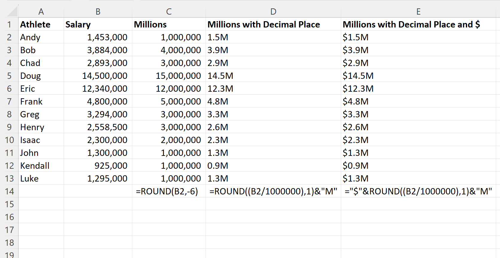 Excel round number to millions
