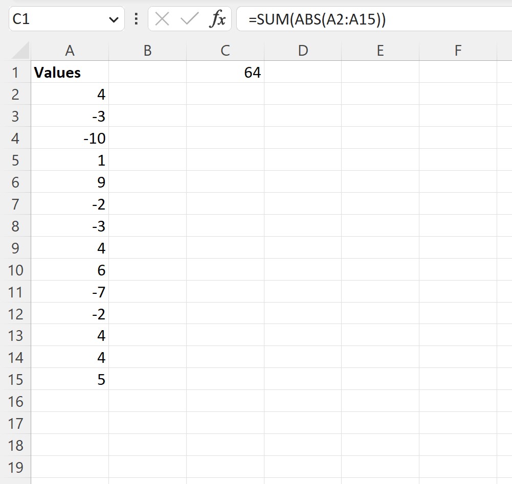 sum absolute values in Excel