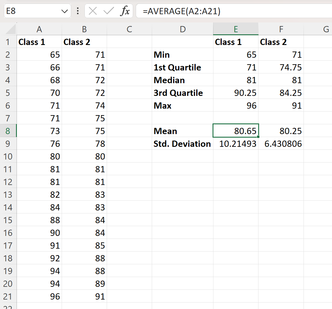 statistical comparison of two datasets in Excel