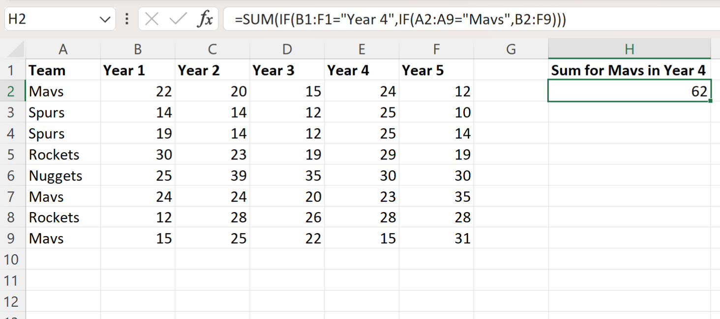 Excel sum based on column and row criteria
