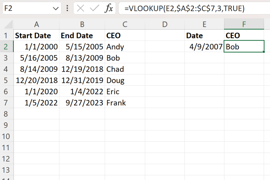 Excel VLOOKUP with date range
