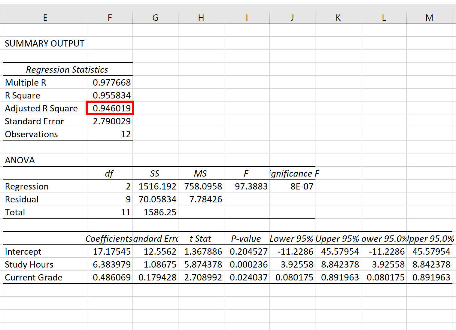 Adjusted R-squared in Excel