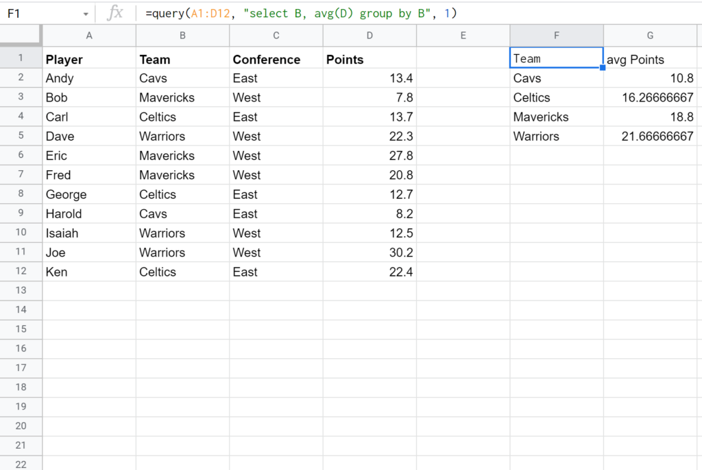 How to Group and Aggregate Data in Google Sheets Using Query