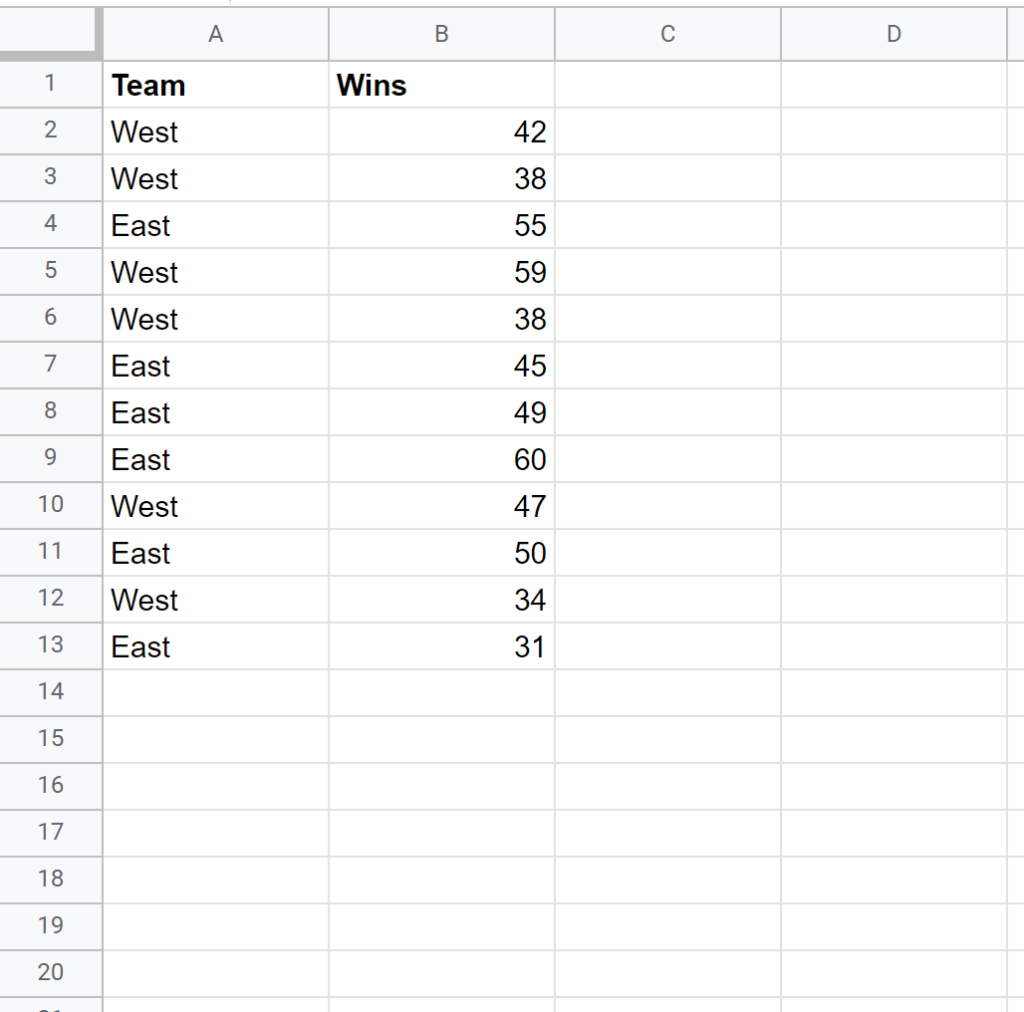 How to Easily Combine IF and AND Functions in Google Sheets