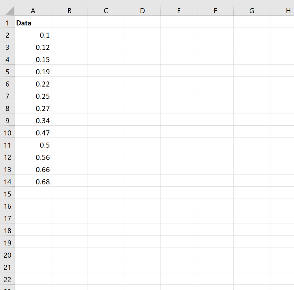 How to Perform Arcsine Transformation in Excel: A Step-by-Step Guide