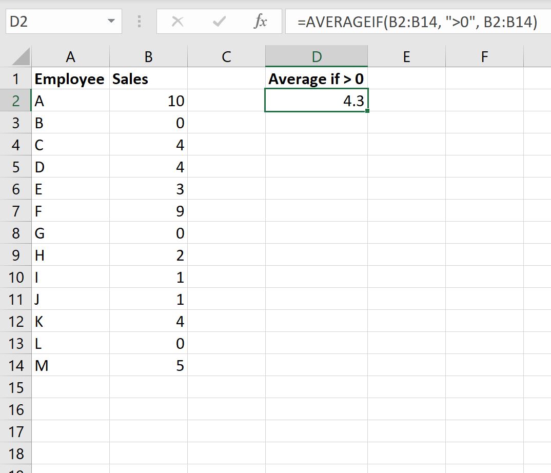 Excel average if greater than zero