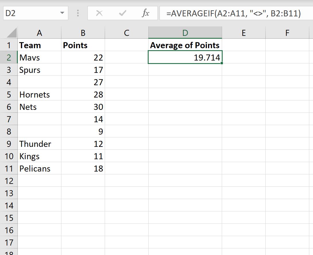 Excel average if not blank