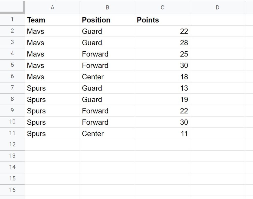 How to Calculate Averages with Multiple Criteria in Google Sheets: A Simple AVERAGEIFS Guide