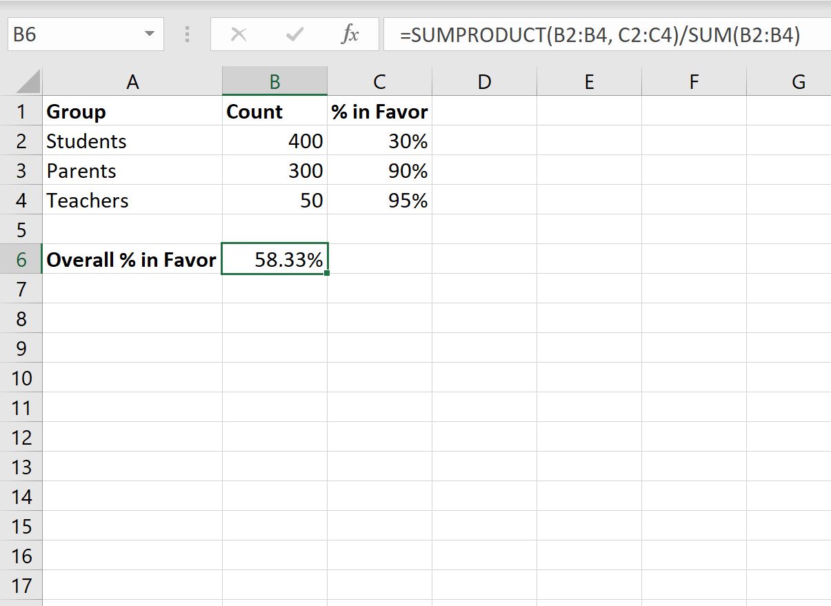 average percentage in Excel