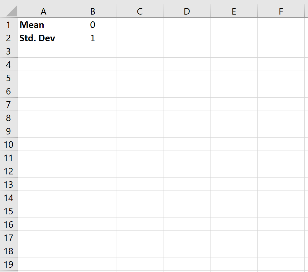 Bell curve template in Excel