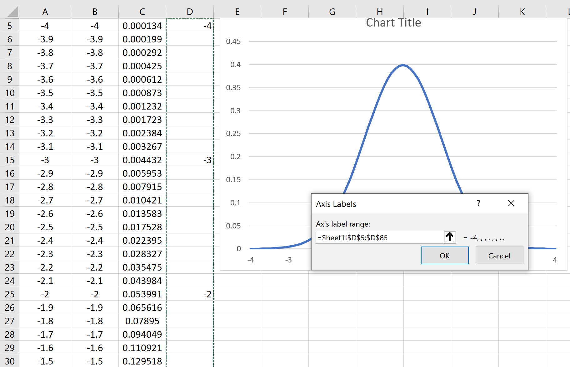 bell curve with x-axis labels in Excel
