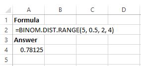 Binomial distribution in Excel example