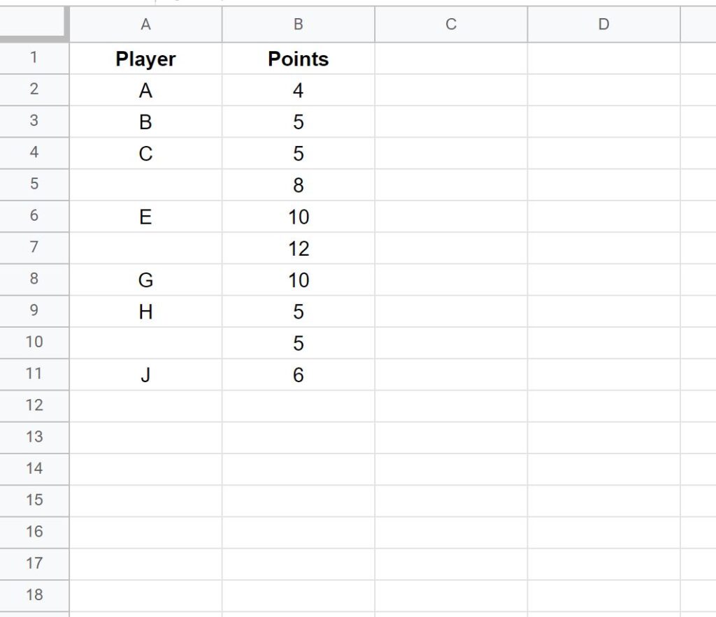 How to Sum Non-Blank Cells in Google Sheets: A Step-by-Step Guide