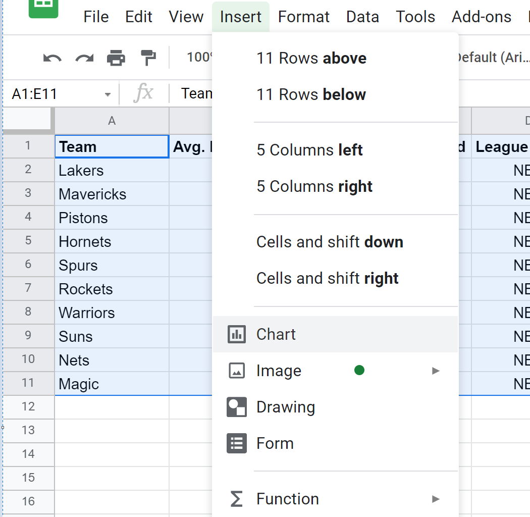 How to create a bubble chart in Google Sheets