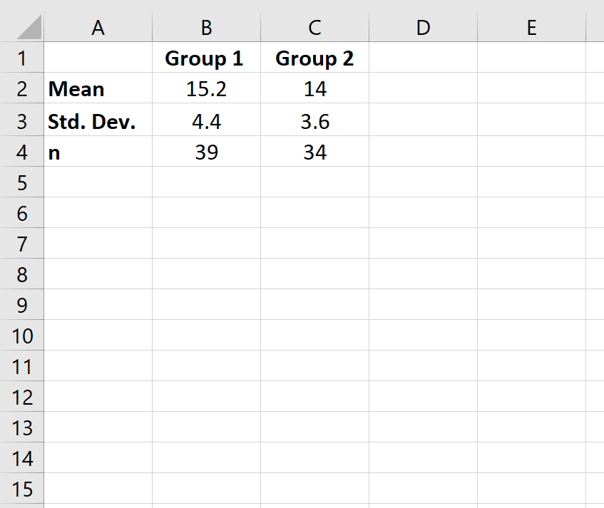 Summary data in Excel