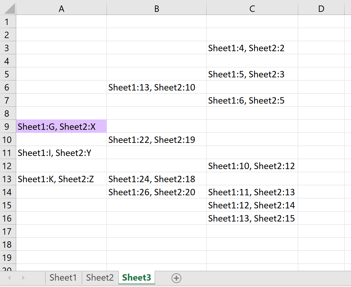 Compare two sheets in Excel