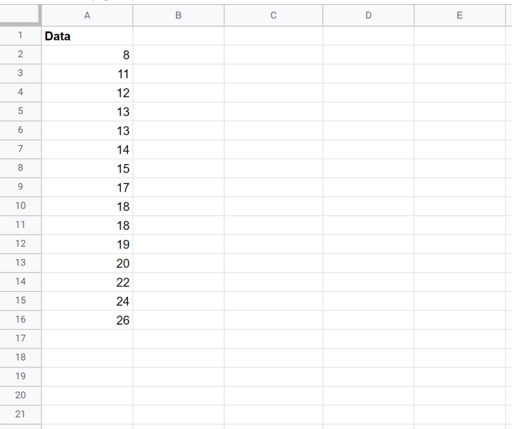 How to Calculate Confidence Intervals in Google Sheets: A Step-by-Step Guide