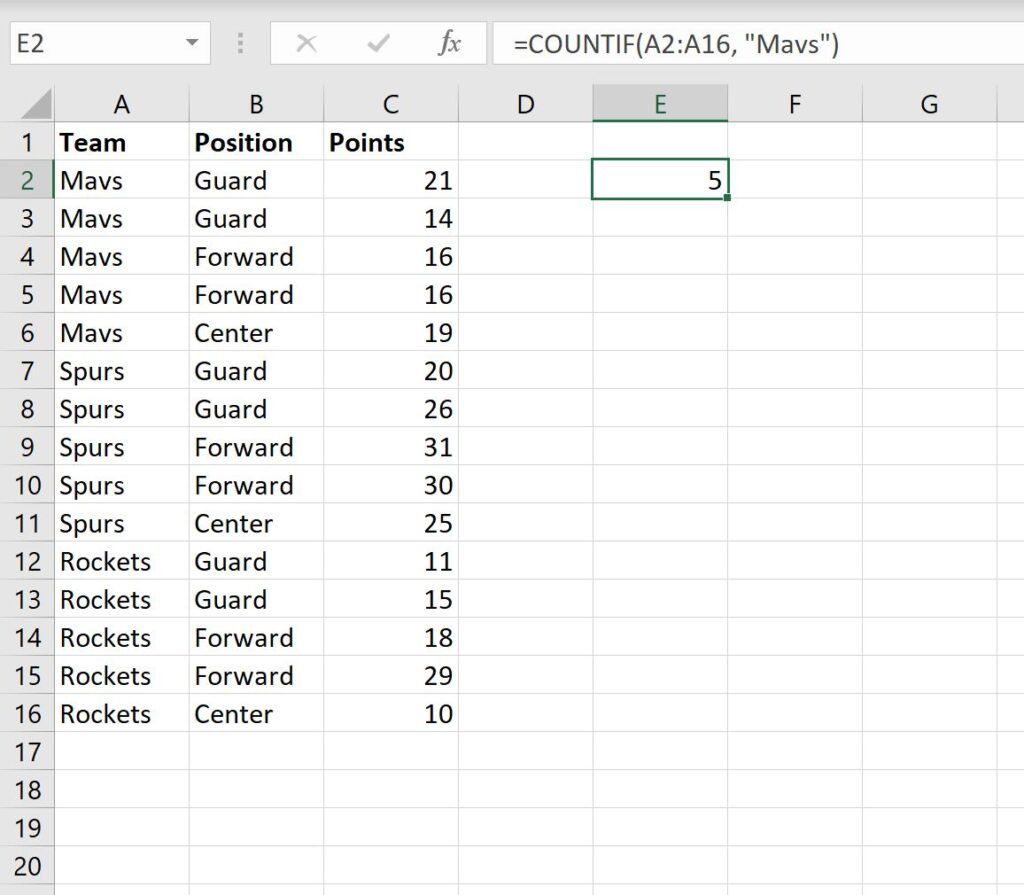 How to Easily Count Cells in Excel with COUNTIF and COUNTIFS