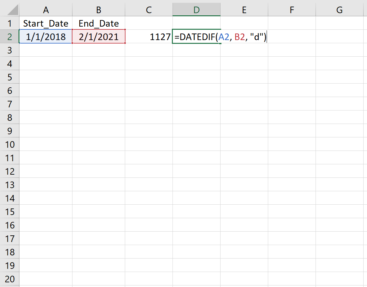 Date difference in days in Excel