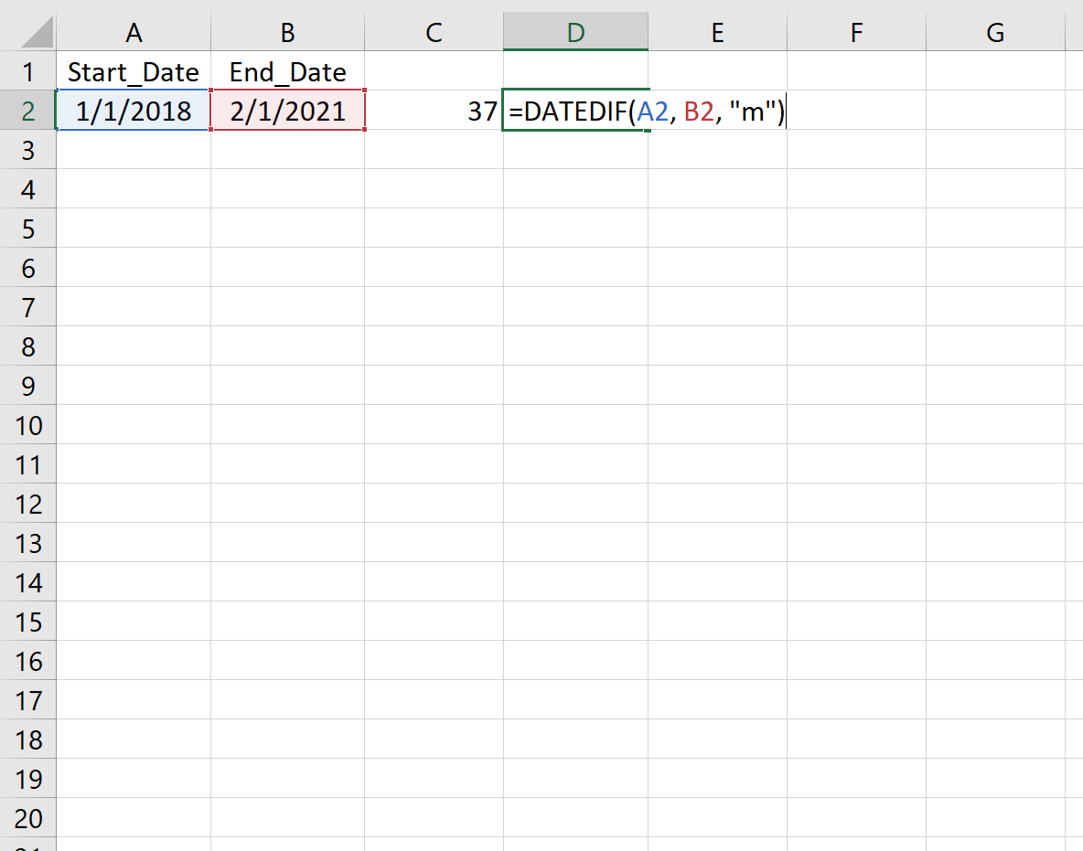 Difference in dates in months in Excel