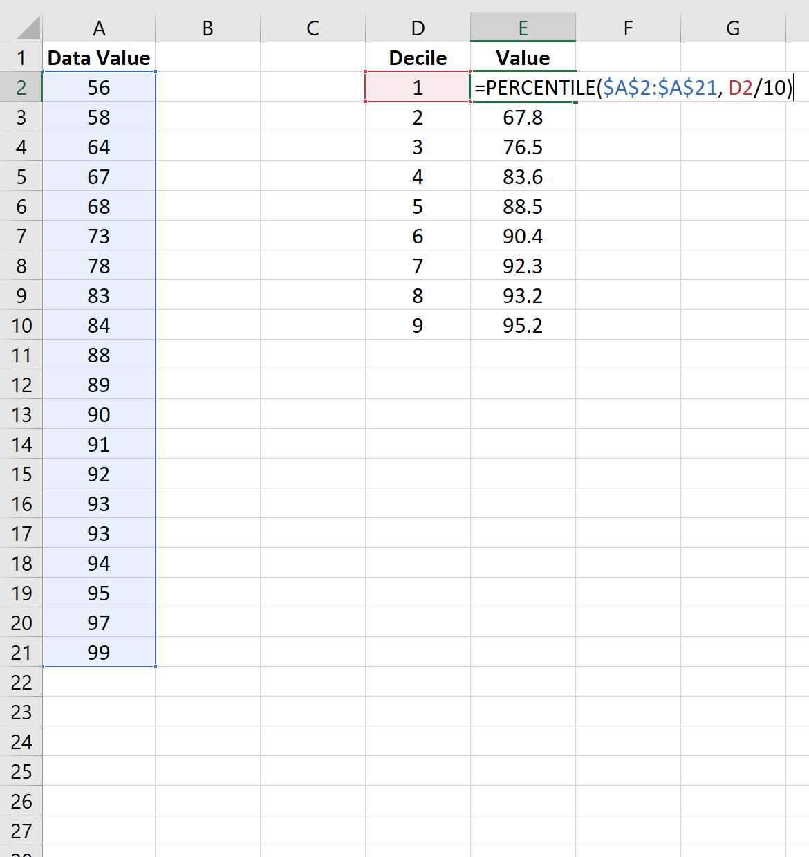 Deciles in Excel