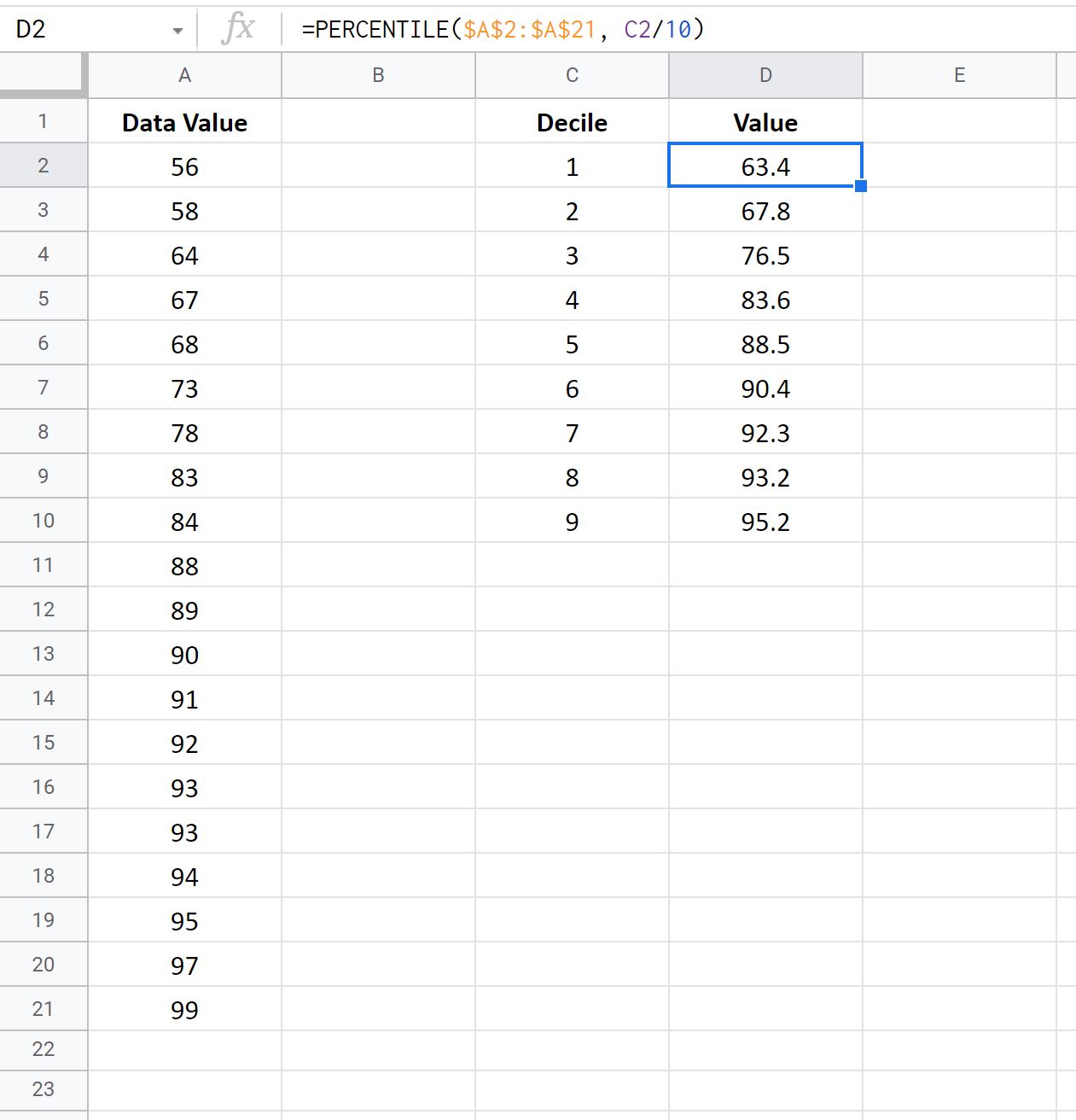 deciles in Google Sheets