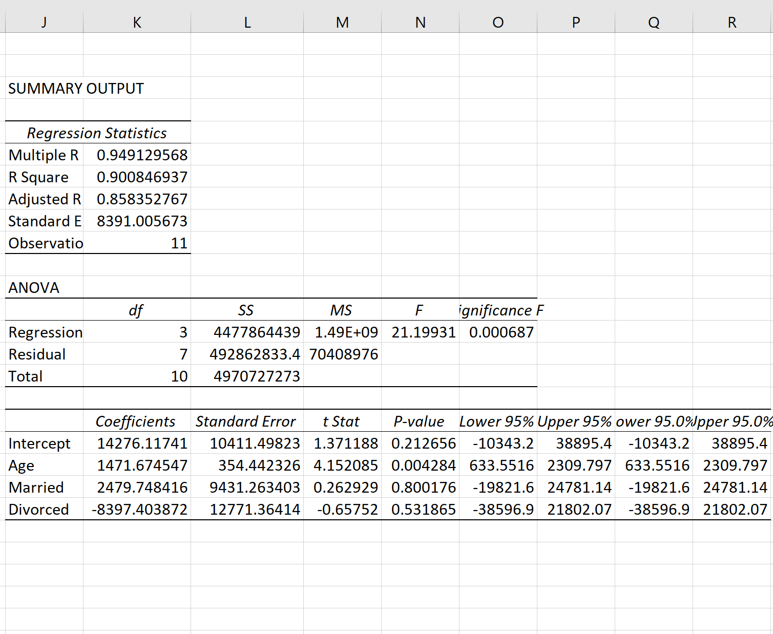 Regression with dummy variables in Excel