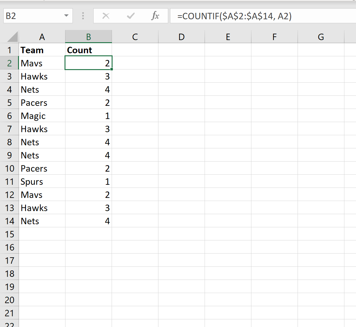 count duplicates in Excel