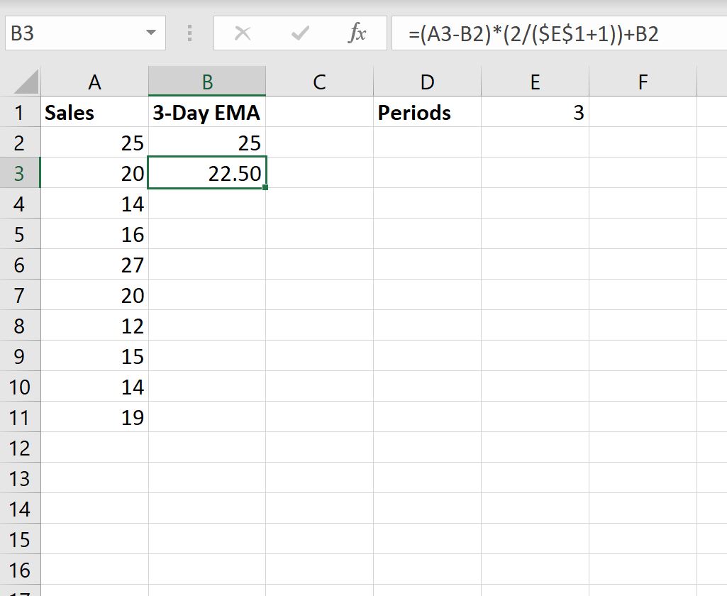 exponential moving average in Excel